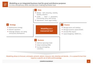 16
Modelling as an integrated business tool for great and diverse purposes
A cross-disciplinary skills and decision-making facilitator tool
Modelling as a
transversal tool
Risks1
• Market : VaR computing, volatility,
liquidity, valuation
• Credit : Basel II parameters,
Provisioning, stress, back testing
• Operational : fraud, rogue trading...
Finance2
• Manage Assets and Liabilities
• Manage Economic capital (ICAAP)
• Simulate P&L impacts
• Capital Budgeting : RAROC etc…
Business3
• Optimize operating model
• Adapt marketing (CRM)
• Scoring and targeting
customers
Strategy4
• Build business strategy
• Monitor reputation
• Arbitrage between risk taking
and business development
Modelling allows Banks to forecast, anticipate, prevent, detect, measure, test, develop and decide… It is a powerful
tool that requires a specific set of skills and knowledge
 