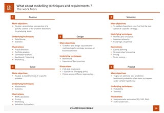 18
What about modelling techniques and requirements ?
The work tools
Main objectives
• To give a quantitative perspective of a
specific context or for problem detections
(by analysing data)
Underlying techniques
• Data Mining
• Statistics
Illustrations
• Fraud detection
• Portfolio analysis
• Correlation analysis
• Dashboard / reporting
• Marketing …
Analyse1
Main objectives
• To validate hypothesis and / or find the best
option of a specific strategy
Underlying techniques
• Monte Carlo simulation
• Bayesian networks
• Fuzzy logic / Expertise
Illustrations
• Capital planning
• Strategic plan forecasting
• Pricing
• Stress testing …
Simulate2
Main objectives
• To define and design a quantitative
methodology for strategy purposes or
business decision
Underlying techniques
• Benchmark
• Experience/ Best practices
Illustrations
• CVA desk implement.
• « Cost of risk » hedging policy
• Choice among different approaches …
Design5
Main objectives
• To give a closed formula of a specific
problem
Underlying techniques
• Mathematics
• Statistics
Illustrations
• RWA Calculation
• Pricing
• Marketing
• Valuation (firm value)…
Solve3
Main objectives
• To give an estimate or a prediction
(estimated probability of an event to happen
under certain hypothesis)
Underlying techniques
• Probability
• Statistics
Illustrations
• Risk parameter estimation (PD, LGD, EAD)
• VaR / Credit VaR …
Predict4
 