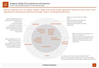 3
Chappuis Halder & Co experience and expertise
From risk identification to risk monitoring
IDENTIFICATION
ASSESS &
MEASURE
ALIGN
MONITOR
IMPLEMENT
Management
information
& business
intelligence
Risk profile
& quantification
Risk assessment
Integrated
accountability
& information
structures
Risk-informed
performance
indicators
What are my risks ? How can I define
them ?
Determine key business objectives
based on company strategy,
establishing risk appetite across the
organization
High risk or low risk ? How much I can
loose ? Fair Valuation ?
Using risk profile, assess likelihood and
potential impact of identified risks to
establish risk tolerance levels across
organization
Can I face my risks ? How I have to deal with them ?
Based on risk assessment, align resources and accountability
structure with initiatives that fall within company risk tolerance
Which organisation for me ?
Which infrastructure ?
Execute on strategy,
identifying key performance
indicators to gauge financial
and operational progress
How to manage my risks ? To
reduce them ? To follow them ?
To price them ?
Using risk-informed
performance indicators,
monitor progress and risks to
business objectives to identify
areas for performance
improvement
With our experience and our experts, Chappuis Halder & Co would provide appropriate incentives at every level of your
organization. It could help you at the time to manage “modern” risk alongside performance
 