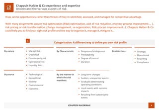 4
Chappuis Halder & Co experience and expertise
Understand the various aspects of risk
Risks can be opportunities rather than threats if they’re identified, assessed, and managed for competitive advantage.
With many assignments around risk optimization (RWA optimization, cost of risk reduction, recovery process improvement…, ),
risk pricing or risk transformation (change management, re-organization, Risk process improvement…), Chappuis Halder & Co
could help you to find your right risk profile and the way to organize it, manage it, mitigate it…
Categorisation: A different way to define you own risk profile
1
• Market Risk
• Credit Risk
• Counterparty risk
• Operational risk
• Liquidity Risk …
By nature
• Technological
• Geopolitical
• Societal
• Environmental
• Economic
By source
• Exogenous/endogenous
• Predictability
• Degree of control
• Duration
By Characteristic
• Long-term changes
• Sudden, unexpected events
• Gradually deteriorating
operating conditions
• Local events with systemic
impacts
• Resulting from catastrophic
events
By the manner in
which the risk
manifests
• Strategic
• Operational
• Reporting
• Compliance
By objectives
 