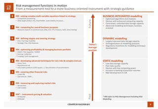 8
Risk management functions in motion
From a measurement tool to a more business oriented instrument with strategic guidance
1 RM* : instruments pricing & valuation
• MTMarket
• MtModel
2 RM : measuring and capturing market risks
• Sensitivities
• VaR models
RM : covering other financial risks
• Credit IRB
• Operational / AMA …
RM : developing advanced techniques for rare risks & complex instrum.
• Stress Tests
• Reputational risk
• Very exotic products (CDO square…) / Securitization of securitizations
3
4
5
6
7
8
RM : optimizing profitability & managing business portfolio
• ICAAP / Risk Appetite / RAROC
• Scoring / collection
• Funding/ Cash management
RM : computing for overall business purposes
• Measure impacts on all dimensions (P&L, B/S, CT1,Treasury, ALM, stress testing)
RM : defining targets and steering strategy
• EVA / Earnings Volatility
• Strategic Plan, Risk Reserves
RM : solving complex multi-variable equations linked to strategy
• Competitive positioning
• Ideal target product mix, shareholder, asset-liability structure...
FuturePast
BUSINESS INTEGRATED modelling
• Optimized algorithms and modules
• Devices with enhanced computing capacity
• Centralised, unlimited data storage capacity
• Advanced modelling techniques, business
oriented
DYNAMIC modelling
• Largely improved data storage capacity
• Homogenisation of modelling practices
• Regulatory incentives for modelling technique
development
STATIC modelling
• Low data storage capacity
• Poor data quality
• Devices with low computing power
• Increase in banking transaction volumes
• R&D development in CIB
Today’s
average
position
* RM refers to Risk Management including Risk
Modelling
 