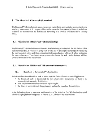 © Global Research & Analytics Dept.| 2015 | All rights reserved
21
5. The historical Value-at-Risk method
The historical VaR simulation is a non-parametric method and represents the simplest and most
used way to compute it. It computes historical returns that have occurred in each period and
identifies the threshold of the distribution depending of a specific confidence level (usually
99%).
5.1. Presentation of historical VaR methodology
The historical VaR simulation re-evaluates a portfolio using actual values for risk factors taken
from historical data. It consists of going back in time and re-pricing the current position(s) using
the past historical prices and then estimating the historical prices which will allow estimating
the return of the spot. Thus, based on the returns distribution the VaR can be deduced within a
specific threshold of the distribution.
5.2. Presentation of historical VaR estimation framework
5.2.1. Hypothesis of the historical VaR estimation
The estimation of the Historical VaR is based on some financials and technical hypotheses:
• the historical VaR is determined by the actual price movements so there is no
assumption of normality distribution;
• each day in the time series carries an equal weight;
• the future is a repetition of the past events and can be modelled through them.
In the following figure is presented an illustration of the historical CAC40 distribution which
allows to highlight the worst period of returns (Cf. Left tail of the distribution).
 