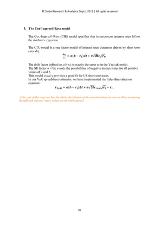 © Global Research & Analytics Dept.| 2015 | All rights reserved
36
3. The Cox-Ingersoll-Ross model
The Cox-Ingersoll-Ross (CIR) model specifies that instantaneous interest rates follow
the stochastic equation.
The CIR model is a one-factor model of interest rates dynamics driven by short-term
rates drt:
ࢊ࢚࢘
࢚࢘
= ࢇ(࢈ − ࢚࢘)ࢊ࢚ + ࣌√ࢊ࢚ࣕඥ࢚࢘.
The drift factor defined as a(b-rt) is exactly the same as in the Vacisek model.
The SD factor σ √(dt) avoids the possibilities of negative interest rates for all positive
values of a and b.
This model usually provides a good fit for US short-term rates.
In our VaR spreadsheet estimator, we have implemented the Euler discretization
equation:
࢚࢘ାઢ࢚ = ࢇ(࢈ − ࢚࢘)ઢ࢚ + ࣌√ઢ࢚࢚ࣕାઢ࢚ඥ࢚࢘ + ࢚࢘.
At the end of this step one has the whole distribution of the simulated interest rate to allow estimating
the call and then the return values on the whole period.
 
