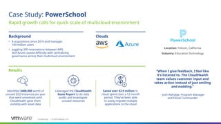 Confidential ©2020 VMware, Inc.
│
Clouds
Background
Results “When I give feedback, I feel like
it’s listened to. The CloudHealth
team values customer input and
takes action instead of just smiling
and nodding.”
​
- Josh Aldridge, Program Manager
and Cloud Commander
Location: Folsom, California
Case Study: PowerSchool
Industry: Education Technology
Rapid growth calls for quick scale of multicloud environment
Identified $400,000 worth of
unused EC2 Instances per year
that went unnoticed until
CloudHealth gave them
visibility with asset data
Saved over $2.5 million in
cloud spend over a 12-month
period. They’ve been able
to easily migrate multiple
applications to the cloud
Leveraged the CloudHealth
Asset Report to do data
audits and investigate
unused resources
• 8 acquisitions since 2016 and manages
100 million users
• Juggling 300 reservations between AWS
and Azure caused difficulty with centralizing
governance across their multicloud environment
 