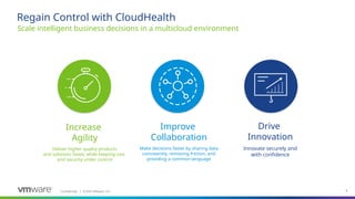 Confidential ©2020 VMware, Inc.
│ 8
Regain Control with CloudHealth
Scale intelligent business decisions in a multicloud environment
​
Increase
Agility
Deliver higher quality products
and solutions faster, while keeping cost
and security under control
​
Improve
Collaboration
Make decisions faster by sharing data
consistently, removing friction, and
providing a common language
​
Drive
Innovation
Innovate securely and
with confidence
 