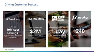 Confidential ©2020 VMware, Inc.
│ 9
Saved more than
$2M
on their cloud spend
Reclaimed more than
1 day
per week of employee
time
Stays ahead of more than
240
cloud security risks
Achieved
40% cost
savings
by purchasing Reserved
Instances
Driving Customer Success
 
