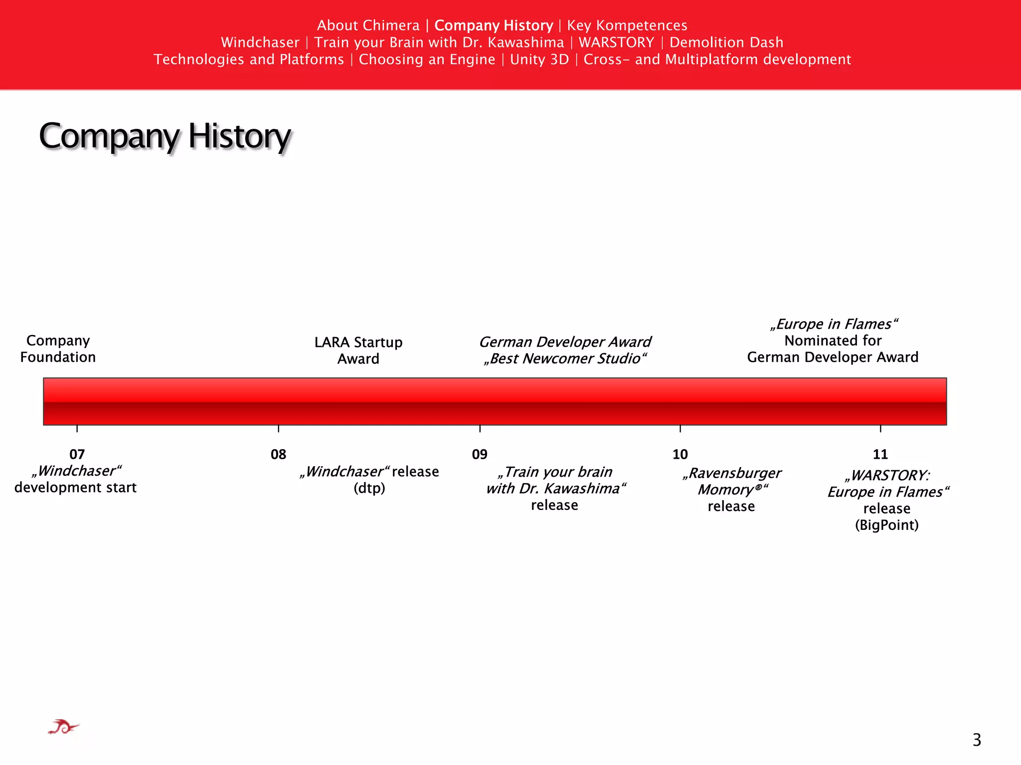 3AboutChimera| Company History| Key KompetencesWindchaser | Train your Brain with Dr. Kawashima | WARSTORY | Demolition DashTechnologies andPlatforms | Choosing an Engine | Unity 3D | Cross- andMultiplatformdevelopmentCompany History
