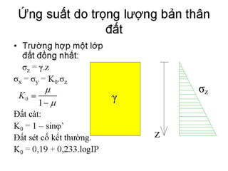 Cơ học đất