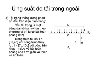Cơ học đất