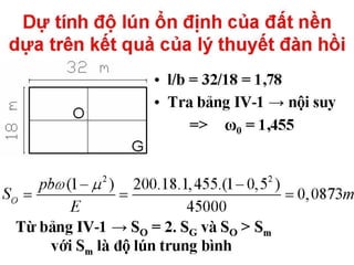Cơ học đất