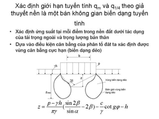 Cơ học đất