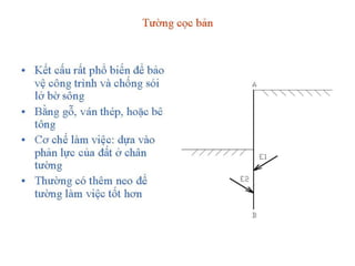 Cơ học đất