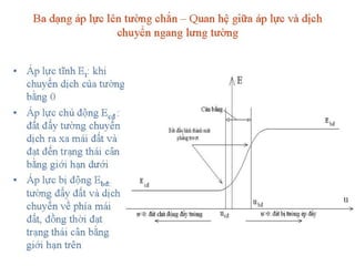 Cơ học đất