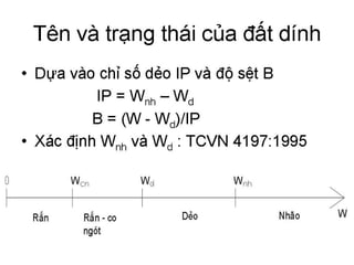 Cơ học đất