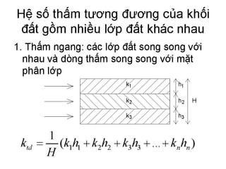 Cơ học đất