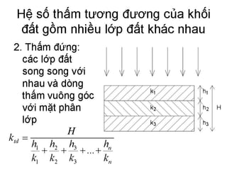 Cơ học đất