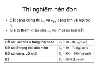 Cơ học đất