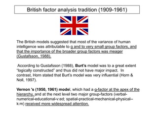 Carroll’s Research-based Conclusions About the Cattell-Horn Model“The Cattell-Horn model...is a true hierarchical model covering all major domains of intellectual functioning...among available models it appears to offer the most well-founded and reasonable approach to an acceptable theory of the structure of cognitive abilities”Carroll (1993)