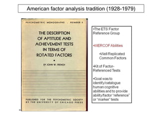 Contemporary Cognitive AssessmentSB5 (2003) – Based on CHC theory