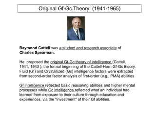 Contemporary Cognitive AssessmentWISC-IV (2003) – CHC terminology (e.g., Fluid Reasoning, Working Memory) and CHC approach to interpretation (Flanagan & Kaufman, 2004, 2009)