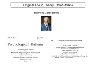 WAIS-IV (2008) – CHC terminology and interpretive approach (Kaufman & Lichtenberger, 2009)Keith et al. (2006) 