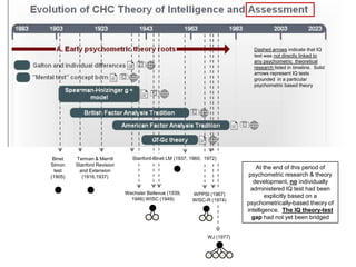 Individual Differences ARE Important“A neuropsychological process that is important to reading skills development is working memory – it is a crucial process for early reading recognition and later reading comprehension. One must assess it if one is to develop the most appropriate method of intervention (Teeter et al., 1997).”“Given the findings from the neuroimaging and neruopsychological fields of deficient performance on measures of working memory, processing speed, auditory processing ability, and executive functions, evaluation of these skills is necessary to determine the most appropriate program to fit the individual child’s need.”  Semrud-Clikeman(2005)