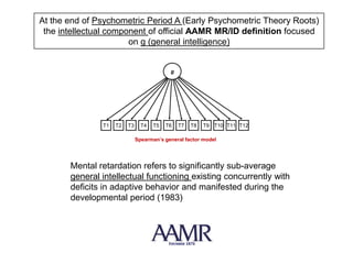 For a copy of this White Paper, contact James (Brad) Hale, Ph.D. at: jamesha@pcom.edu
