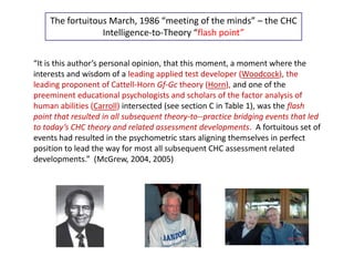 Flanagan et al. Operational Definition of SLD A “Third Method” ApproachFlanagan, Alfonso, and Mascolo (in press).  In Flanagan & Alfonso (Eds.), Essentials of Specific Learning Disability Identification. Wiley