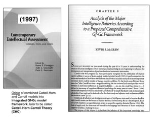 Different Cognitive Profiles Suggest Different InterventionsGsm deficitDecoding is poor – he cannot hold the complete phonemic string in mind long enough to say the wordComprehension is poor because he needs to allocate all memory space decoding words and therefore cannot focus on meaningFluency is impaired because he must re-read the text to gain meaningIntervention should focus on developing a sight word vocabularyCarl needs to be taught compensatory strategiesto assist with poor Gsm (text previews; guided notes; one comprehension question at a time)Mascolo and Flanagan (2008)