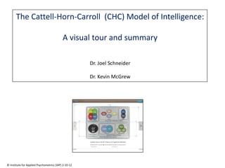 The Cattell-Horn-Carroll (CHC) Model of Intelligence:

                                           A visual tour and summary

                                                      Dr. Joel Schneider

                                                      Dr. Kevin McGrew




© Institute for Applied Psychometrics (IAP) 2-10-12
 