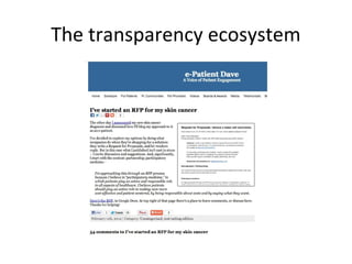 The transparency ecosystem
 