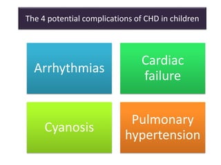 The 4 potential complications of CHD in children
Arrhythmias
Cardiac
failure
Cyanosis
Pulmonary
hypertension
 