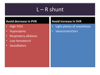 L – R shunt
Avoid decrease in PVR Avoid increase in SVR
• High FIO2
• Hypocapnia
• Respiratory alkalosis
• Low hematocrit
• Vasodilators
• Light planes of anesthesia
• Vasoconstrictors
 