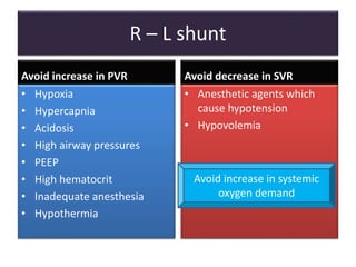 R – L shunt
Avoid increase in PVR Avoid decrease in SVR
• Hypoxia
• Hypercapnia
• Acidosis
• High airway pressures
• PEEP
• High hematocrit
• Inadequate anesthesia
• Hypothermia
• Anesthetic agents which
cause hypotension
• Hypovolemia
Avoid increase in systemic
oxygen demand
 