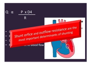 Q α P x D4
R
• Q = Blood flow
• P = Pressure gradient
• D = Diameter
• R = Resistance to blood flow
 