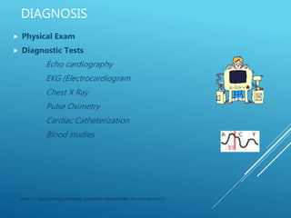 DIAGNOSIS
 Physical Exam
 Diagnostic Tests
Echo cardiography
EKG (Electrocardiogram
Chest X Ray
Pulse Oximetry
Cardiac Catheterization
Blood studies
JERIN.T.S, 3RD YEAR BSC NURSING, KRSMCON MANGALORE. PH:+919496743672
 