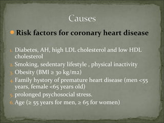 Chd Risks CHRONIC HEART DISEASE (CHD) | PPT