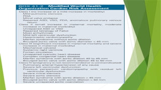 Comprehensive Overview of Congenital Heart Disease Management in ...
