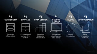 13
Converged
infrastructure
#1 in traditional
storage, #1 in
all-flash
Virtualized
data center
infrastructure
World’s most
secure business-
class laptops
Cloud IT
infrastructure
Server
virtualization
software
#1
CONVERGED
#1
STORAGE
#1
DATA CENTER
#1
SECURE
LAPTOP
#1
CLOUD
#1
VIRTUALIZATION
 