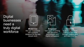 Digital
businesses
need a
truly digital
workforce
Empower
new ways of working
with disruptive
technologies and
digital workspaces
Modernize
the user experience
with solutions
designed for the way
people work
Innovate
by pushing decision-
making to the edge
through intuitive apps
and data insights
 