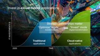 7
Invest in cloud-native applications
TIME2000 2030
ITINVESTMENTS$
Traditional
applications
Strategic partnerships matter
“Invest” mode
Digital transformation
“Optimize” mode IT
transformation
Cloud-native
applications
 