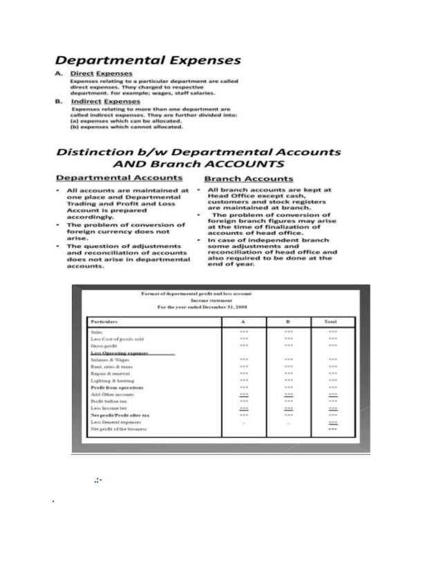 ch departmental account micro entity balance sheet explained family trust example