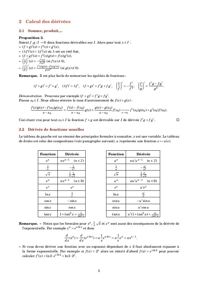 Cours Derive D Une Fonctions