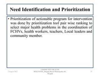 CHD Final PowerPoint (ppt)_Group B.pptx
