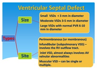Vsd Size Classification ANESTHESIA FOR CONGENITAL HEART DISEASES | PPTX