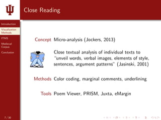 Interactive Text Mining Suite: Data Visualization for Literary Studies ...