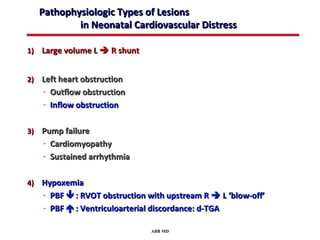 Pathophysiologic Types of Lesions
           in Neonatal Cardiovascular Distress

1) Large volume L  R shunt


2) Left heart obstruction
    - Outflow obstruction
    - Inflow obstruction

3) Pump failure
    - Cardiomyopathy
    - Sustained arrhythmia

4) Hypoxemia
    - PBF  : RVOT obstruction with upstream R  L ‘blow-off’
    - PBF  : Ventriculoarterial discordance: d-TGA

                               ABB MD
 