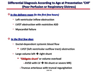 Differential Diagnosis According to Age at Presentation ‘CHF’
           (Poor Perfusion or Respiratory Distress)

In the delivery room (in the first few hours)
    − Left ventricular inflow obstruction
    − LVOT obstruction with restrictive ASD
    − Myocardial failure


 In the first few days
    – Ductal-dependent systemic blood flow
         LVOT (left ventricular outflow tract) obstruction
    – Large volume left  right shunt
         ‘Obligate shunt’ or volume overload
              - AVSD with LV  RA shunt or severe MR)
          - Truncus arteriosus with truncal regurgitation
                                  ABB MD
 