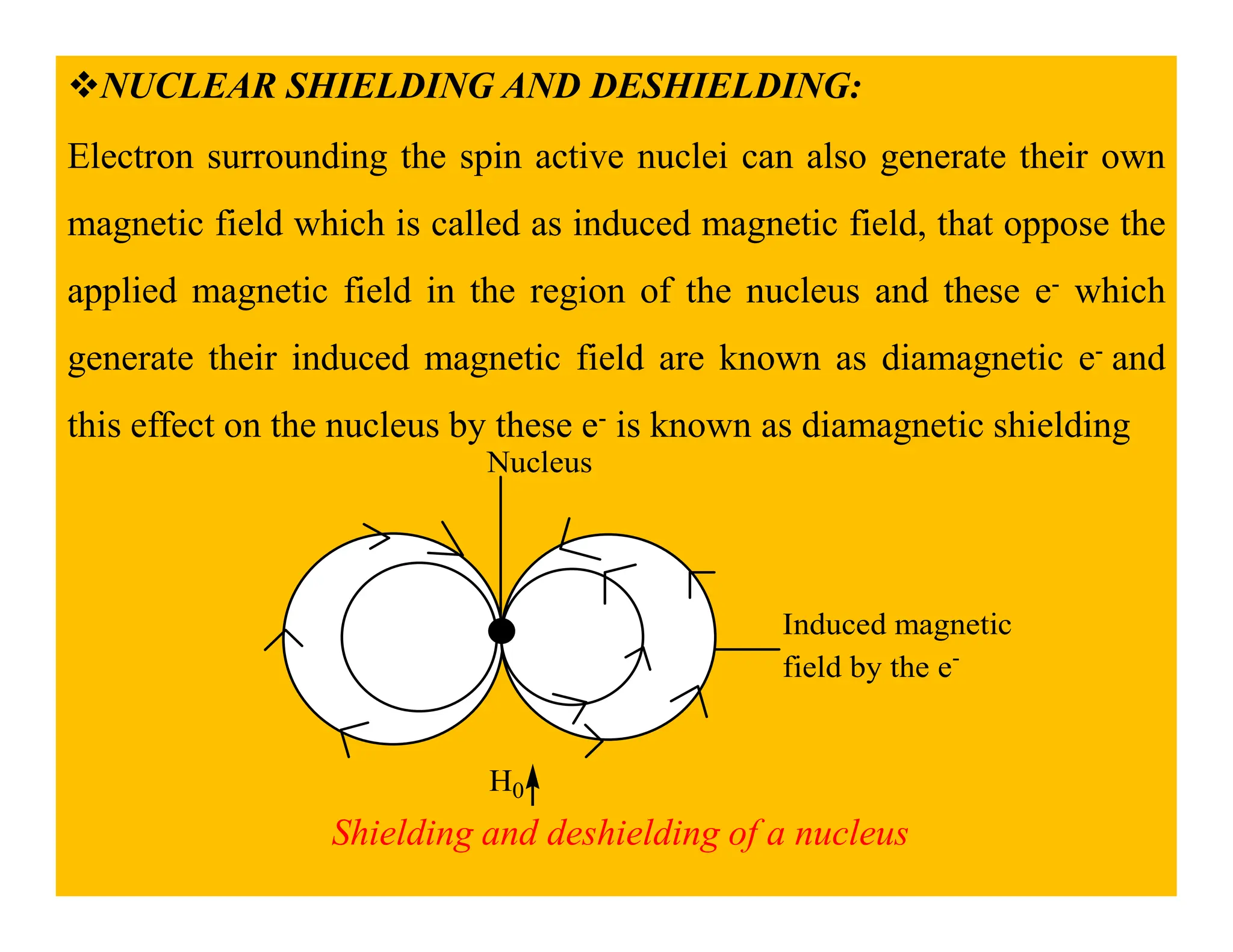NUCLEAR SHIELDING AND DESHIELDING:
Electron surrounding the spin active nuclei can also generate their own
magnetic field which is called as induced magnetic field, that oppose the
applied magnetic field in the region of the nucleus and these e- which
generate their induced magnetic field are known as diamagnetic e- and
this effect on the nucleus by these e- is known as diamagnetic shielding
Nucleus
H0
Nucleus
Induced magnetic
field by the e-
Shielding and deshielding of a nucleus
 