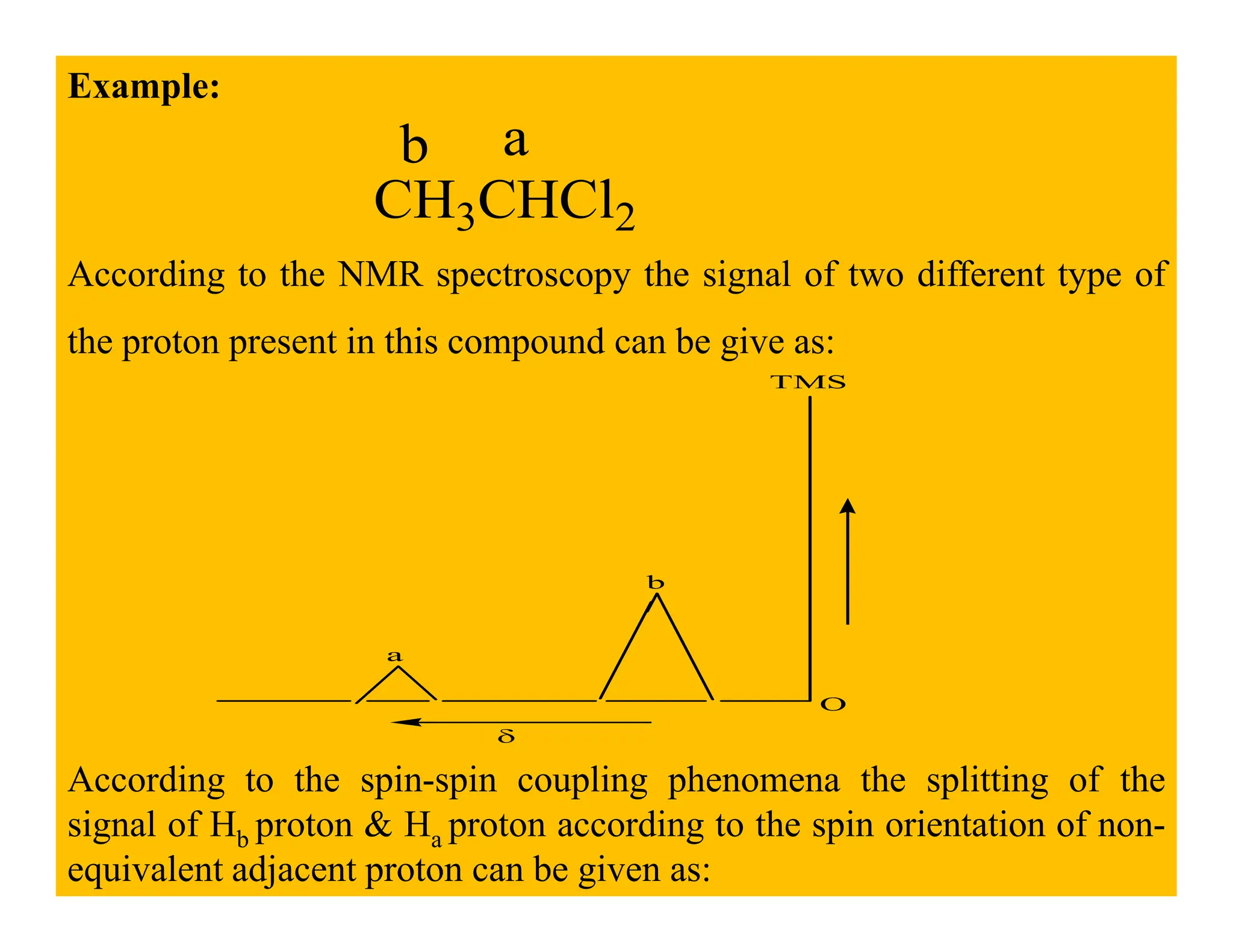 Example:
CH3CHCl2
a
b
According to the NMR spectroscopy the signal of two different type of
the proton present in this compound can be give as:
TMS
O
δ
a
b
According to the spin-spin coupling phenomena the splitting of the
signal of Hb proton & Ha proton according to the spin orientation of non-
equivalent adjacent proton can be given as:
 
